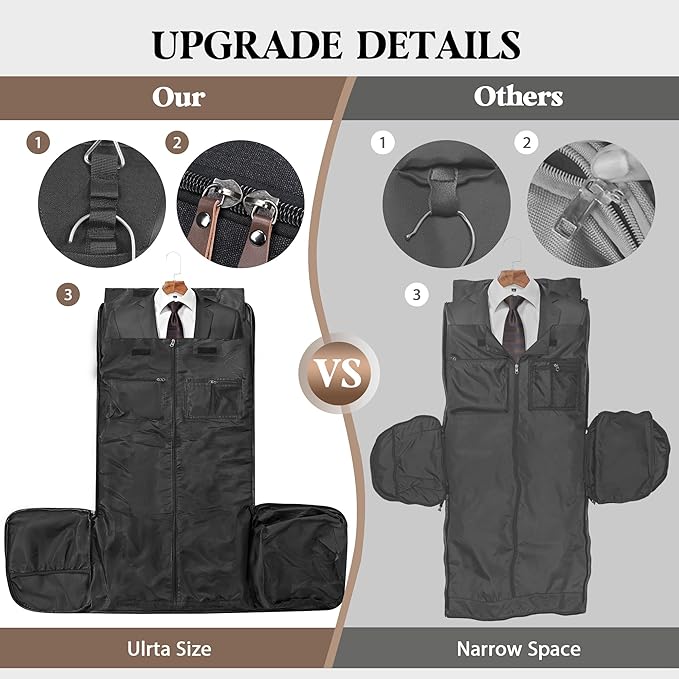 Canvas Garment Bags for Travel, Convertible Carry On Garment Duffel Bag for Men - Image 7