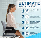 ComfiLife Premium Comfort Seat Cushion - Image 2