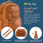 Itzy Ritzy Diaper Bag Backpack – Large Capacity Boss Plus Baby Backpack Diaper - Image 7