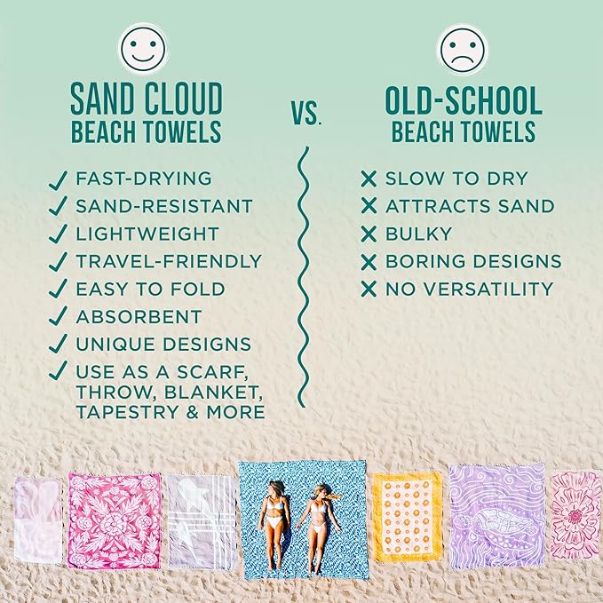 Sand Cloud Large Turkish Beach Towel - Image 4
