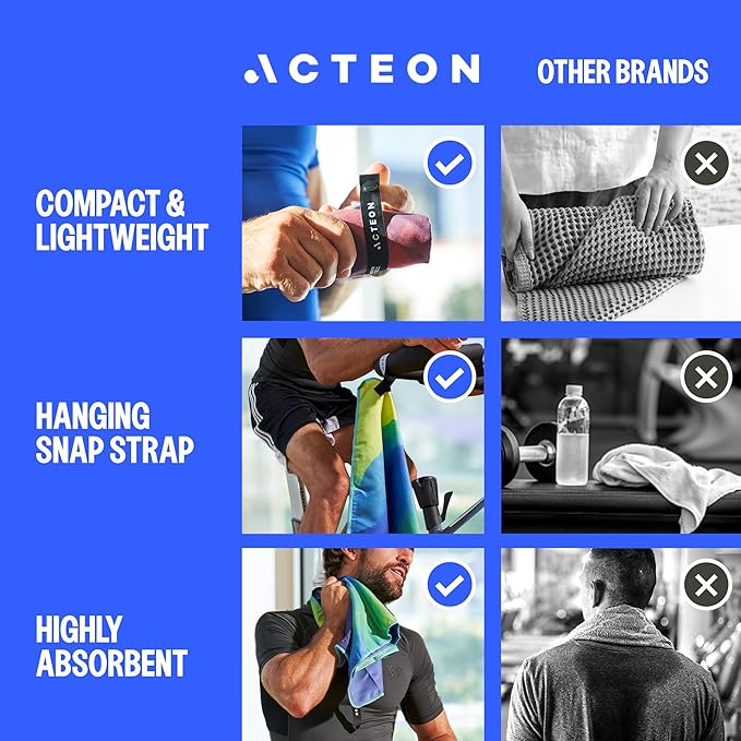 Acteon Microfiber Quick Dry Gym Towel, Fast Drying, Men & Women Workout Gear - Image 2