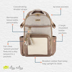 Itzy Ritzy Diaper Bag Backpack – Large Capacity Boss Plus Baby Backpack Diaper - Image 5