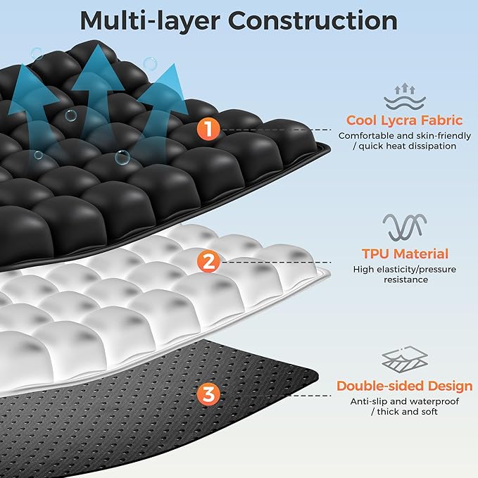 Inflatable Seat Cushion, Airplane Seat cushion - Image 4