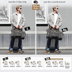 Gonex Canvas Duffle Bag for Travel 50L Expandable Duffel Weekend Overnight Bag - Image 6