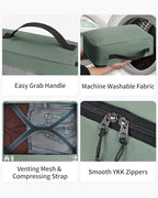 ECOHUB 7 Set Packing Cubes Tear-Resistant Luggage Packing Organizers - Image 5