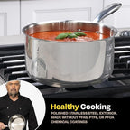 Guy Fieri's Flavortown 3.2-Quart Stainless Steel Sauce Pan - Image 3