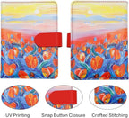 Melsbrinna RFID Passport Holder - Image 6
