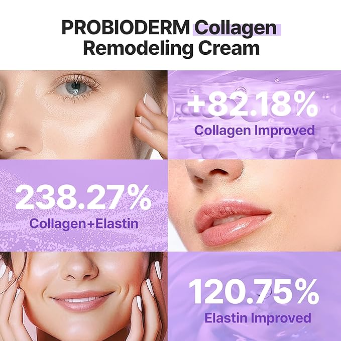 BIOHEAL BOH Collagen Remodeling Cream + Serum Gel Mask | Anti-Aging Pore-Tightening Set with Collagen Capsules for Firm, Smooth Skin | Moisturizer + 6 Hydrogel Sheet Masks