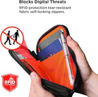 ALPAKA Zip Travel Wallet - Image 5