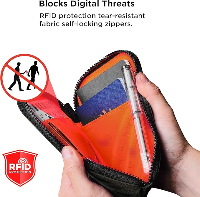 ALPAKA Zip Travel Wallet - Image 5