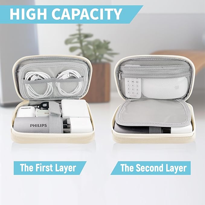 Electronics Travel Organizer, Portable Waterproof Electronic Travel Storage Bag - Image 5