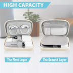Electronics Travel Organizer, Portable Waterproof Electronic Travel Storage Bag - Image 5