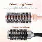 AIMIKE Round Brush for Blow out, Rose Luxe Extra-Long Round Hair Brush Ionic & Nano Thermal Ceramic Tech, for Blow Drying & Styling Volumizing Thick Long Hair, with 4 Clips (Barrel 1.7", Bristle 2.5")