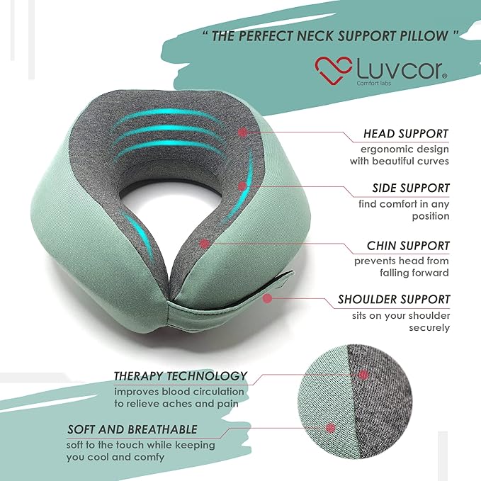 Premium Quality Memory Foam Travel Neck Pillow Bundle - Image 2