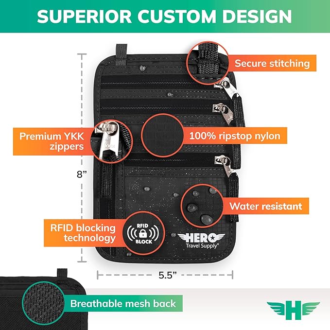 HERO Neck Wallet, RFID Blocking Passport Holder - Image 3