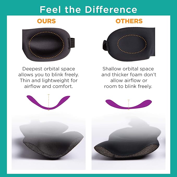 Bucky Ultralight Travel & Sleep Chevron Eye Mask, One Size - Image 2