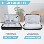 Electronics Travel Organizer, Portable Waterproof Electronic Travel Storage Bag - Image 5