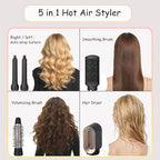 5-in-1 Hot Air Styler,Foldable Design 110,000 RPM High-Speed Hair Dryer Brush,Auto-Wrap Curlers for Curling,Straightening,Volumizing, Frizz-Free & No Heat Damage,Includes Travel Bag,Gift for Women