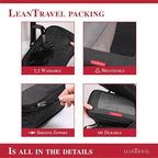 Compression Packing Cubes for Travel Organizers - Image 2