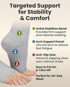 KEMFORD Ankle Compression Sleeve - Image 7