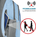 G4Free Sling Bag RFID Blocking Sling Backpack Crossbody Chest Bag Daypack - Image 2