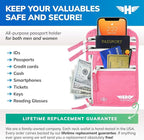Hero Travel Supply Neck Wallet, RFID Blocking Passport Holder - Image 2