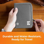 Passport Holder & Travel Wallet - Image 7
