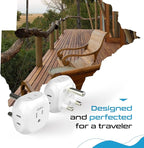 Ceptics South Africa Travel Plug Adapter South Africa Power Adapter Charger 4 - Image 4