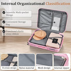 4-Piece Hardshell Luggage Set - Image 9