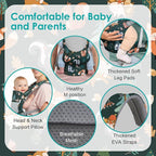 Newborn Baby Front Carrier Backpack, Toddler Baby Body Carrier, 7-66 Lbs - Image 3