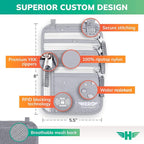 HERO Neck Wallet, RFID Blocking Passport Holder - Image 3