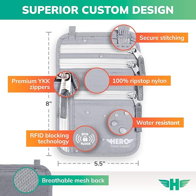 HERO Neck Wallet, RFID Blocking Passport Holder - Image 3