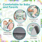 Newborn Baby Front Carrier Backpack, Toddler Baby Body Carrier, 7-66 Lbs - Image 3