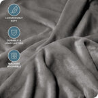Bare Home Fleece Blanket - Image 2