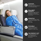Lightweight Travel Blanket - Image 3