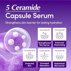 EQQUALBERRY Bakuchiol Plumping Face Serum - Retinol Natural Alternative for Sensitive Skin, with Niacinamide & Hyaluronic Acid, Pore & Wrinkle Korean Skin Care (1.01oz / 30ml)