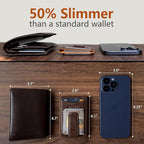 Airtag Wallet for Men- with Money Clip Gift Boxed, Magnetic Closure Slim - Image 5