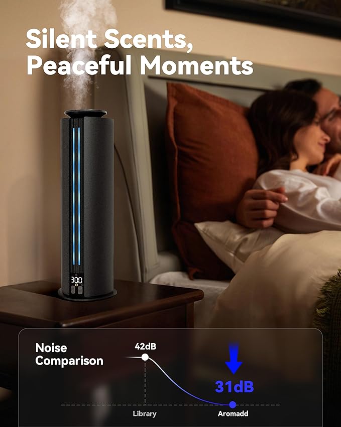 1800 Sq Ft Cordless Waterless Diffuser, 100ml Hotel Collection Diffuser Scent Air Machine for Home Cold Air Essential Oil Diffuser for Large Room Office Quiet (Titanium Gray)