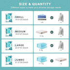 20 Pack Vacuum Storage Bags for Clothing Travel - Image 4