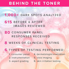 Farmacy TXA Toner and Vitamin C Serum Bundle - Brightening Toner for Face & Waterless Vitamin C Face Serum