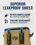 Magnetic Soft Cooler, Zipperless Soft Sided Cooler Bag - Image 2
