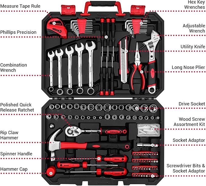 DEKOPRO Tool Set:158 Piece Home Tool Kit, Household Basic Repair Tool Set Comes - Image 2