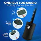 Rain-Mate Windproof Compact Umbrellas - Image 4