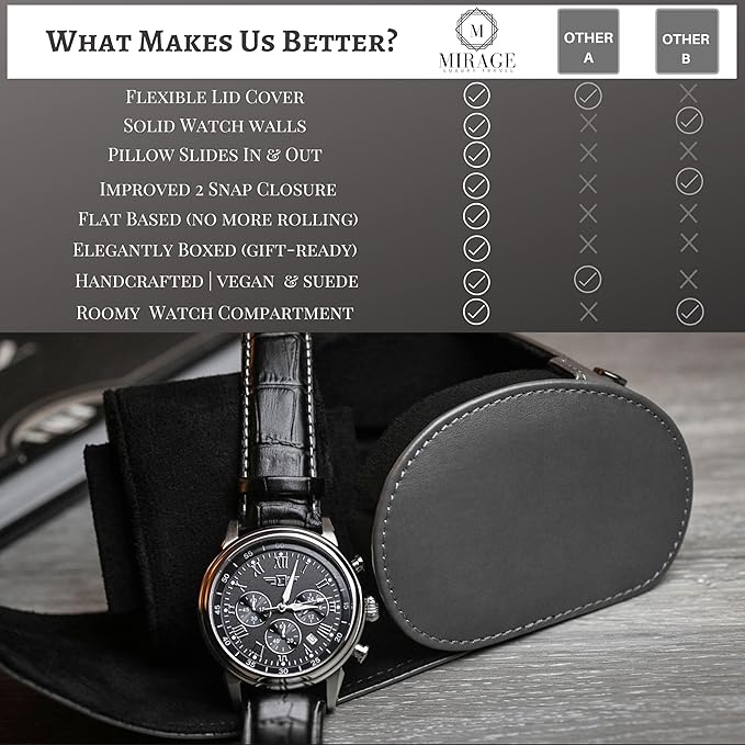 Single Watch Roll Case Watch Travel Case Box 1 Watch Display Case Slate Gray - Image 6