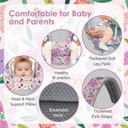 Newborn Baby Front Carrier Backpack, Toddler Baby Body Carrier, 7-66 Lbs - Image 3