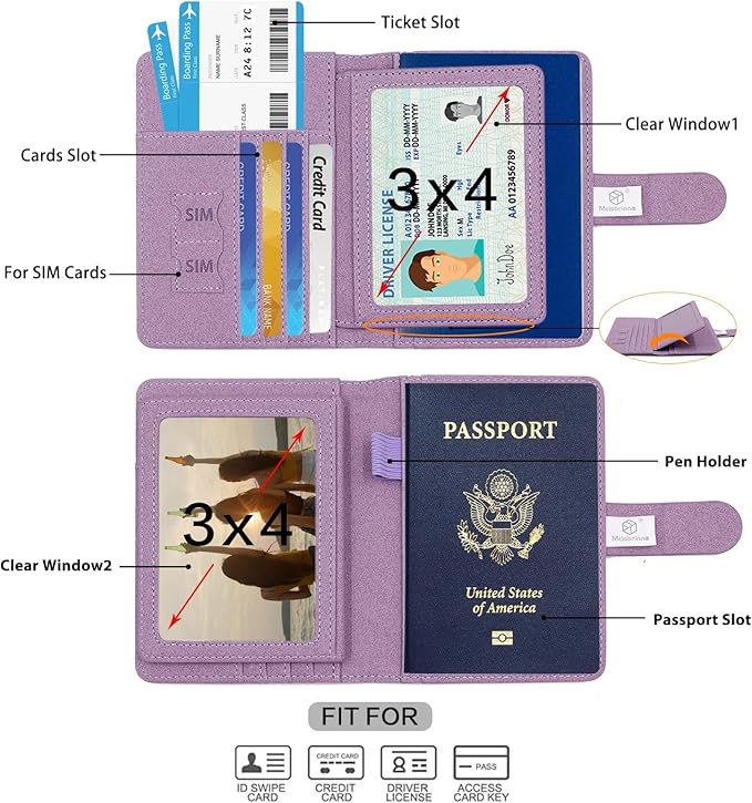 Melsbrinna Rfid Passport Holder - Image 3