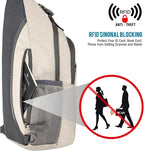 G4Free Sling Bag RFID Blocking Sling Backpack Crossbody Chest Bag Daypack - Image 2