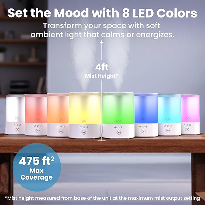 Everlasting Comfort 2.5L Top Fill Humidifiers for Bedroom - Quiet Easy to Fill & Clean, 24HR Runtime, Night Lights, Timer, Ultrasonic Cool Mist Humidifier, Auto Shut-Off, Essential Oil Diffuser