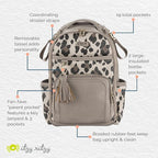 Itzy Ritzy Diaper Bag Backpack – Large Capacity Boss Plus Baby Backpack Diaper - Image 4