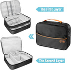 Electronics Travel Organizer, Large Double Layer Portable Waterproof Travel - Image 2